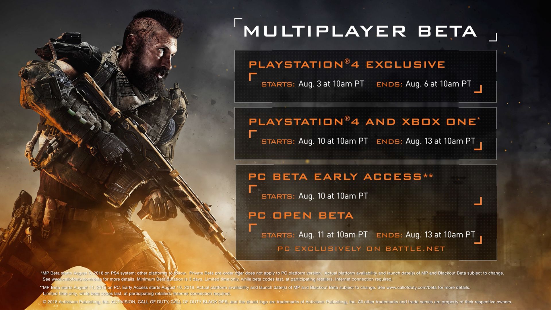 Dates des betas de BlackOps 4 